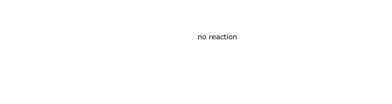 Reaction Image